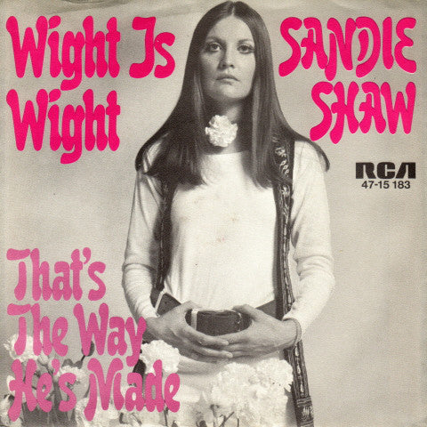wight is wight